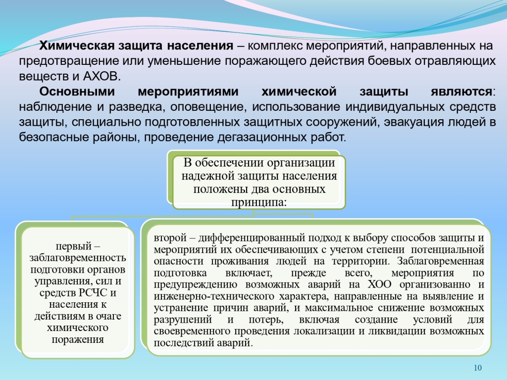 Администрация Середского сельского поселения Даниловского муниципального  района Ярославской области | «Радиационная, химическая и биологическая  защита населения».