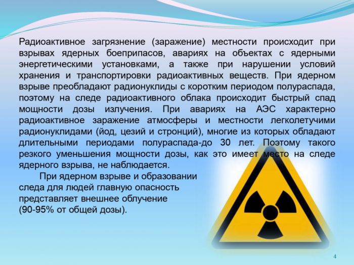«Радиационная, химическая и биологическая защита населения».