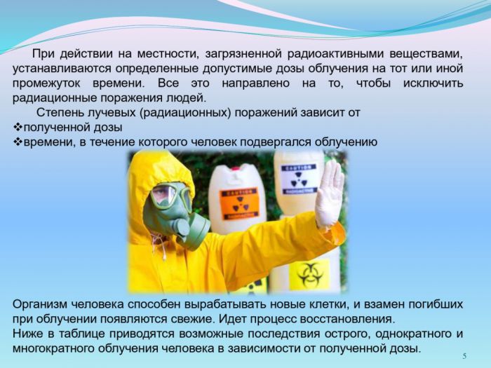«Радиационная, химическая и биологическая защита населения».